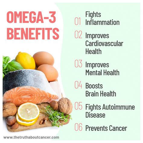 omega 3 effect on triglycerides.